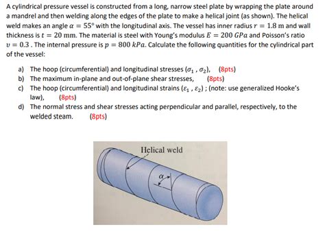narrow inner steel|A cylindrical pressure vessel is constructed fr .